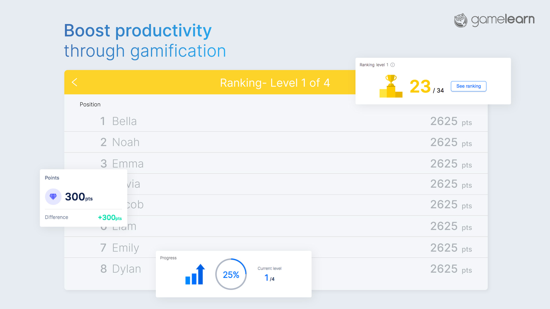 Gamelearn Pricing, Alternatives & More 2025 | Capterra