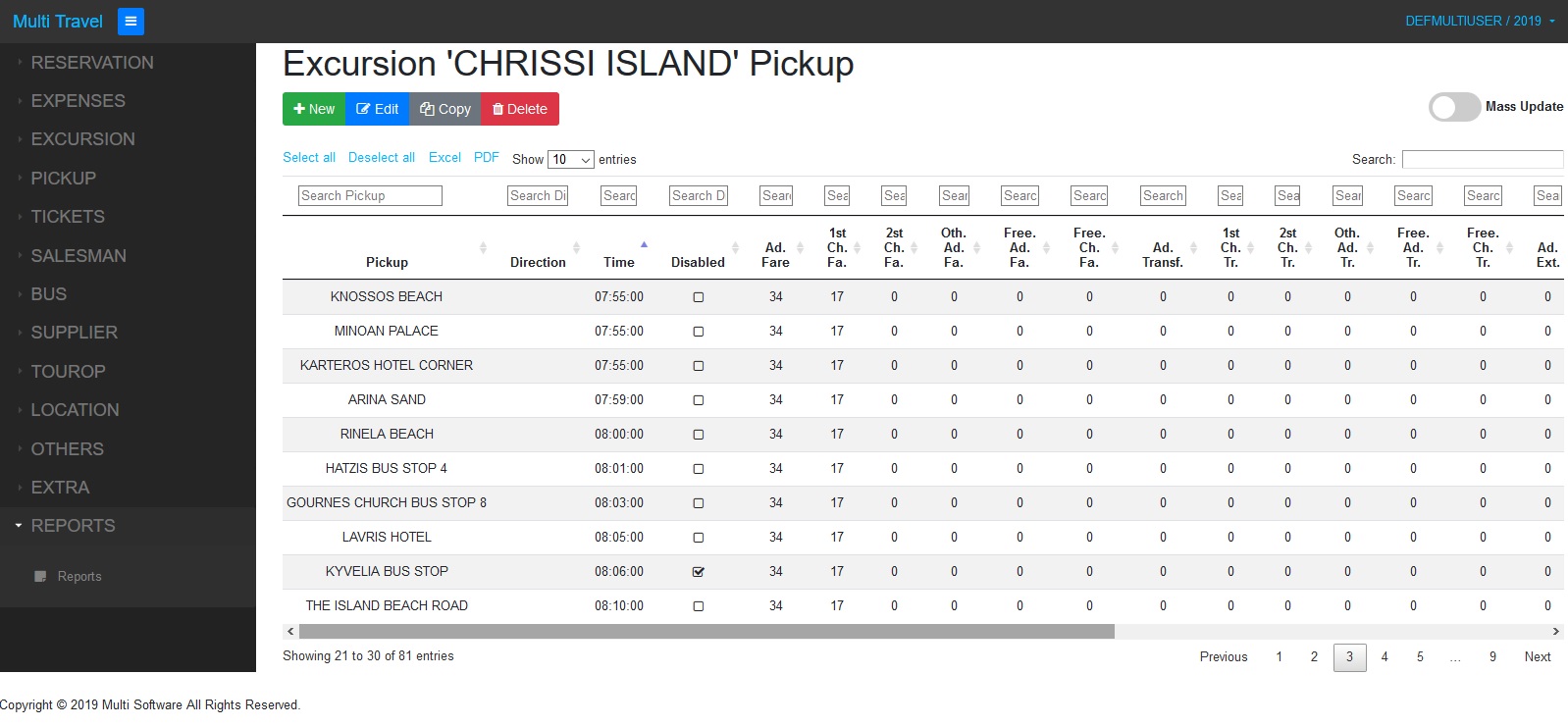 Cloud excursion pickups-thumb