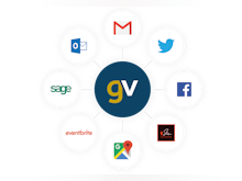 Gold-Vision CRM Software - Gold-Vision is ready to integrate with your key business tools.