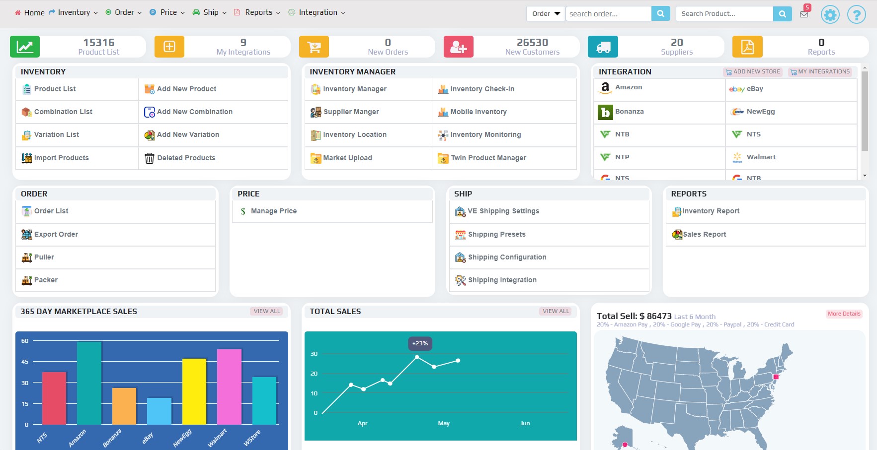Vendor Elite screenshot: Dashboard