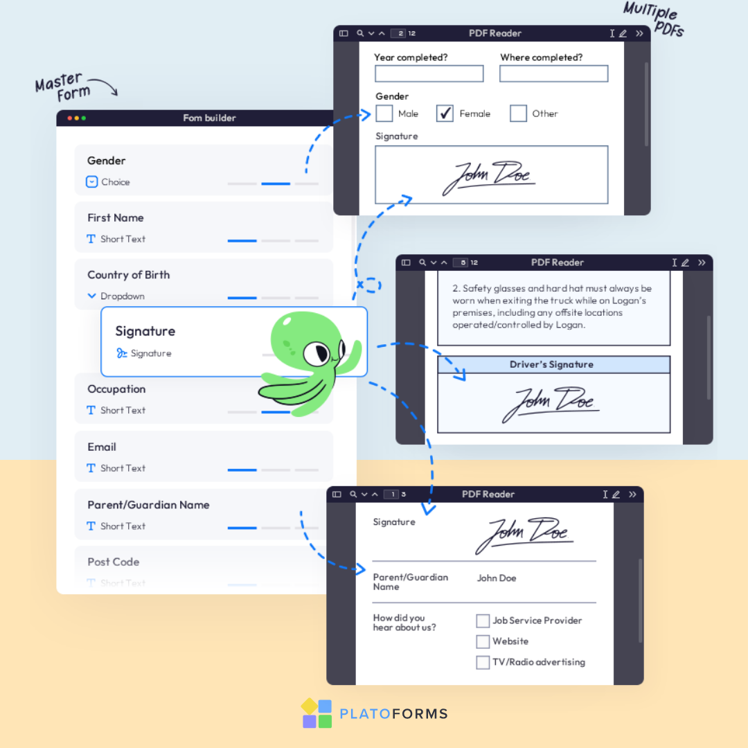 PlatoForms Software - Easily Start with One Form and Extend its Use to Multiple PDFs
1. Create once, use across multiple PDFs
2. Easy link the Master Form to multiple PDFs
3. Fill out all PDFs with the same look and feel