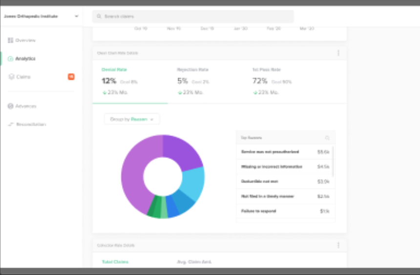 Gentem screenshot: Gentem analytics tool