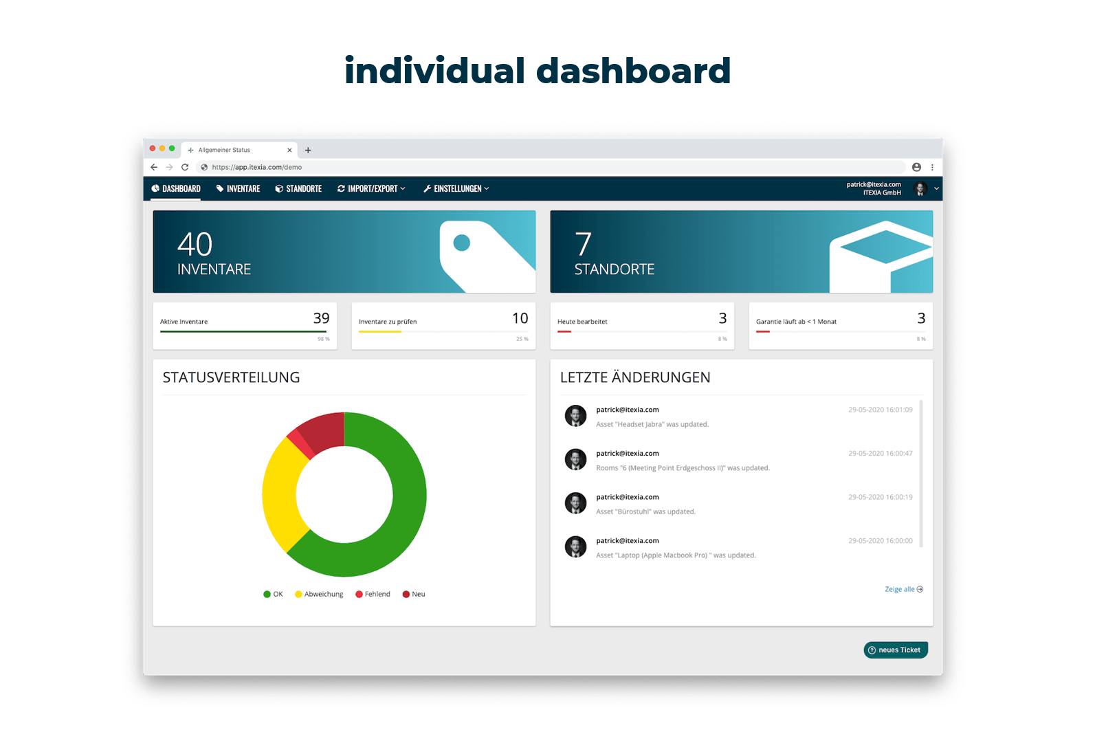 ITEXIA Software - 1
