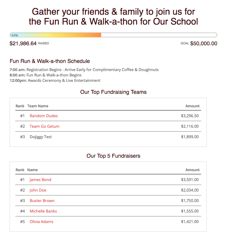 A fundraising thermometer and the top individuals and teams are displayed on the event homepage