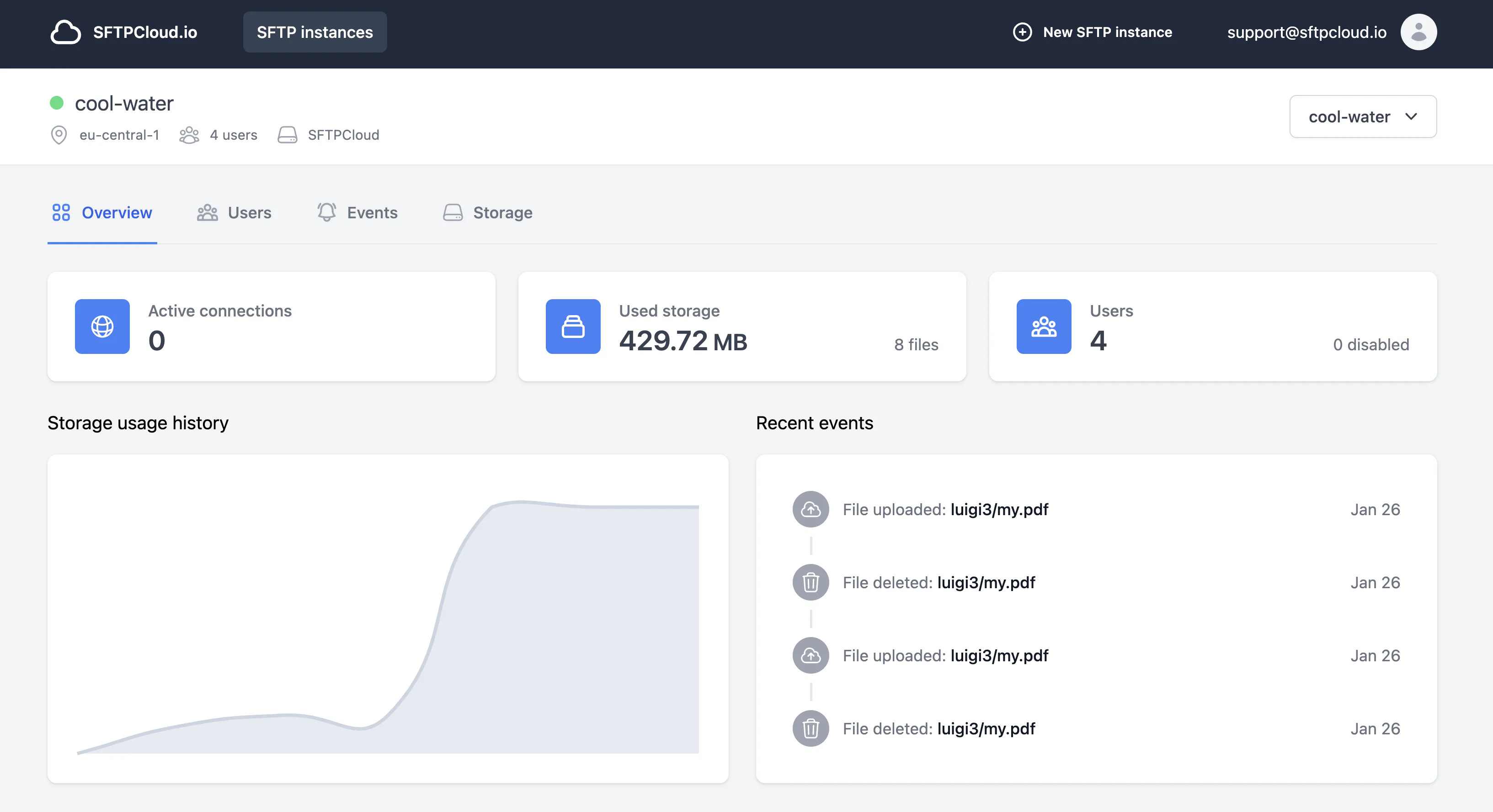 SFTPCloud Cost & Reviews - Capterra Australia 2023