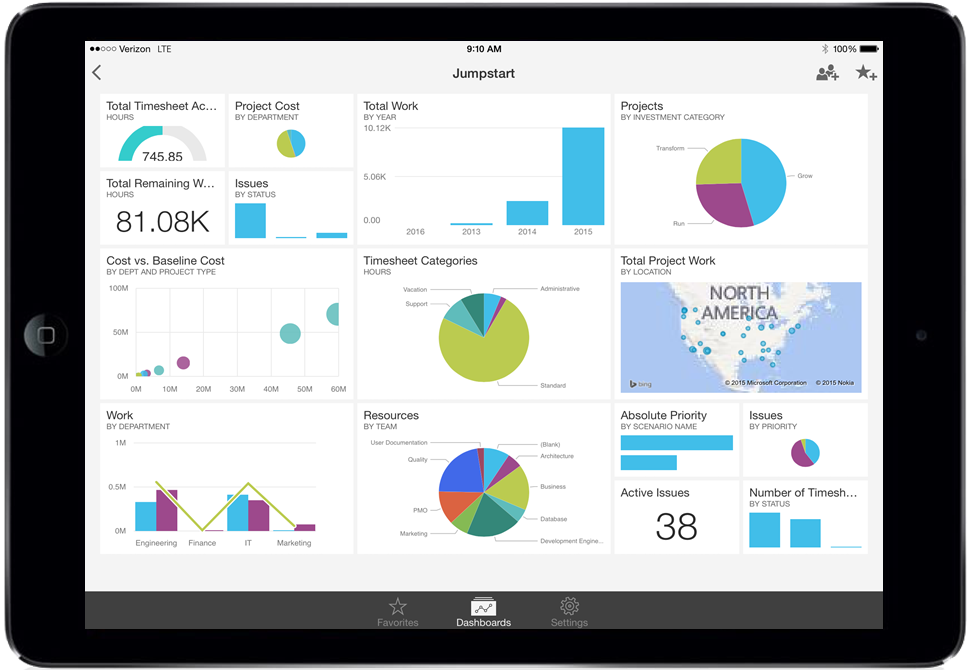 Microsoft Power Bi Pro