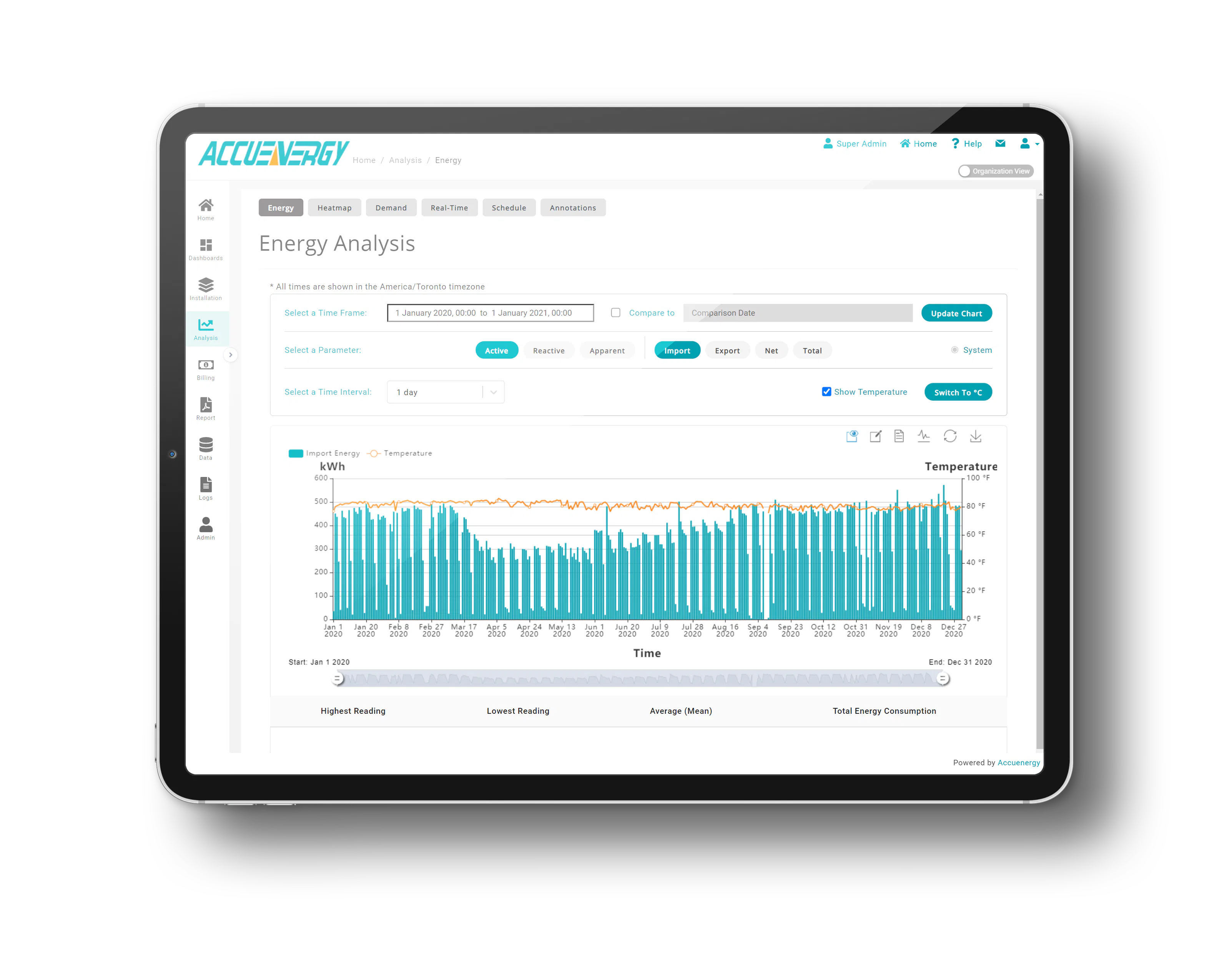 AcuCloud Reviews, Prices & Ratings | GetApp South Africa 2026
