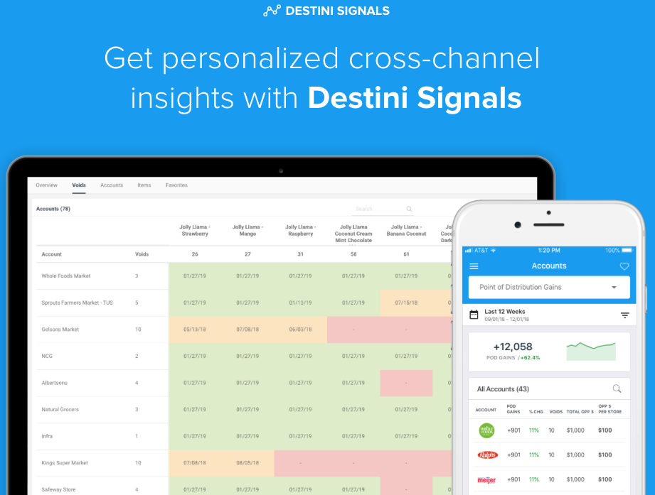 Destini Software - Destini Signals