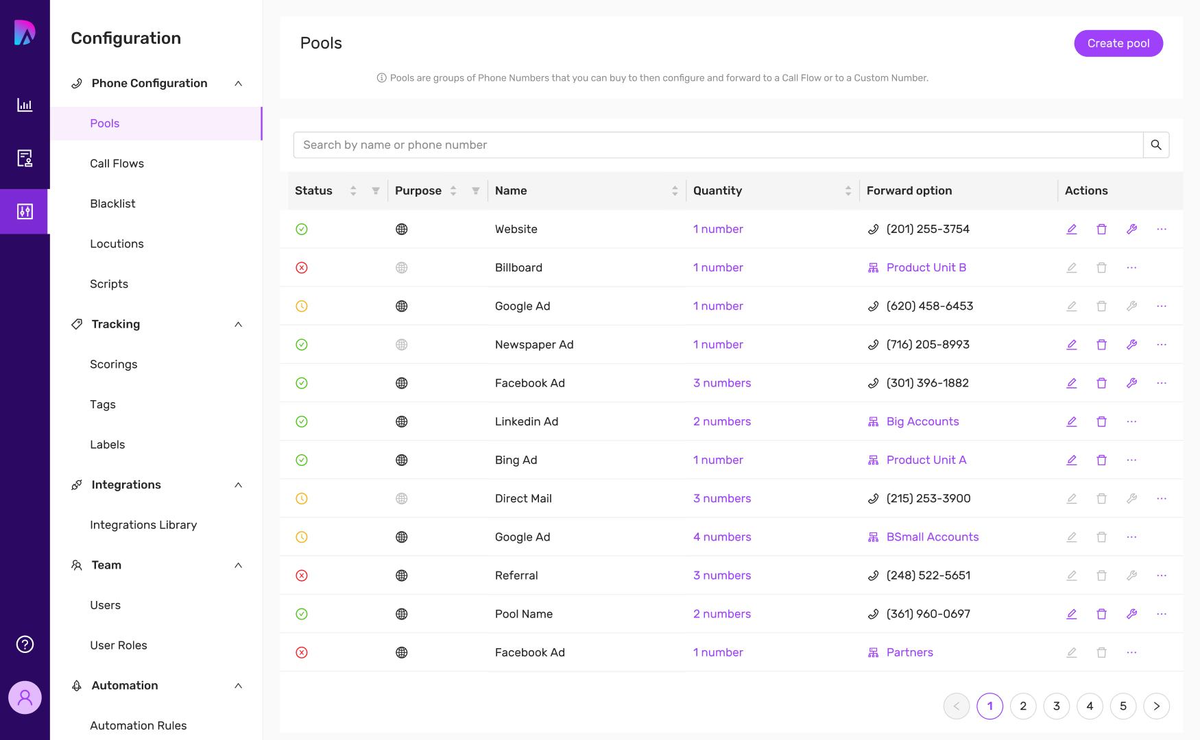 Dastia Software - Track