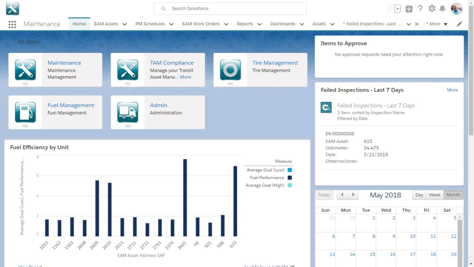 ThingTech Enterprise-thumb