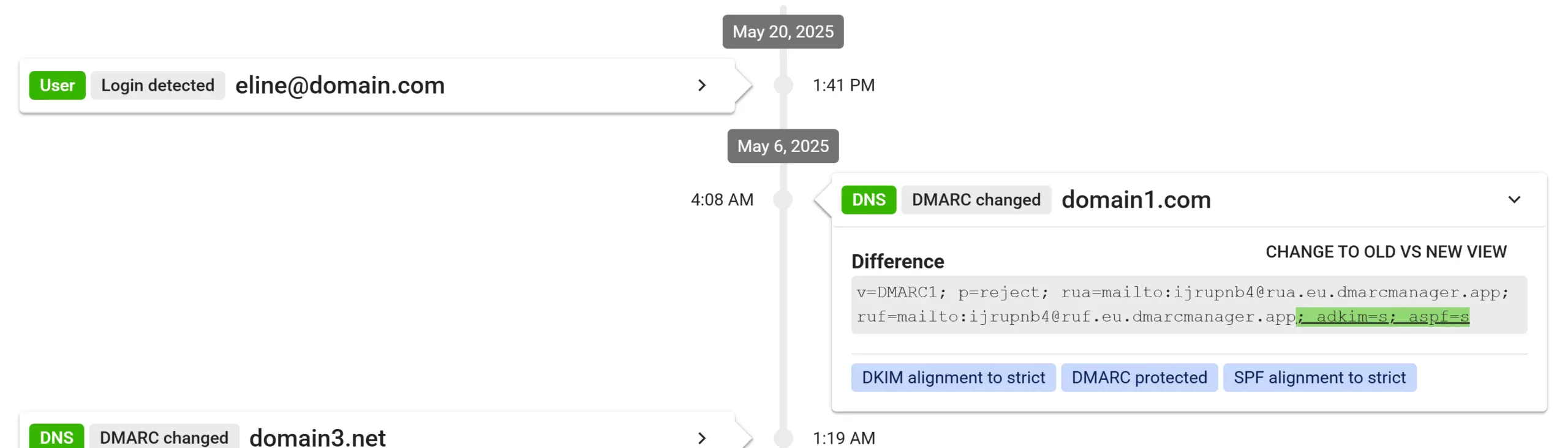 DMARC Manager Cost & Reviews - Capterra Australia 2026