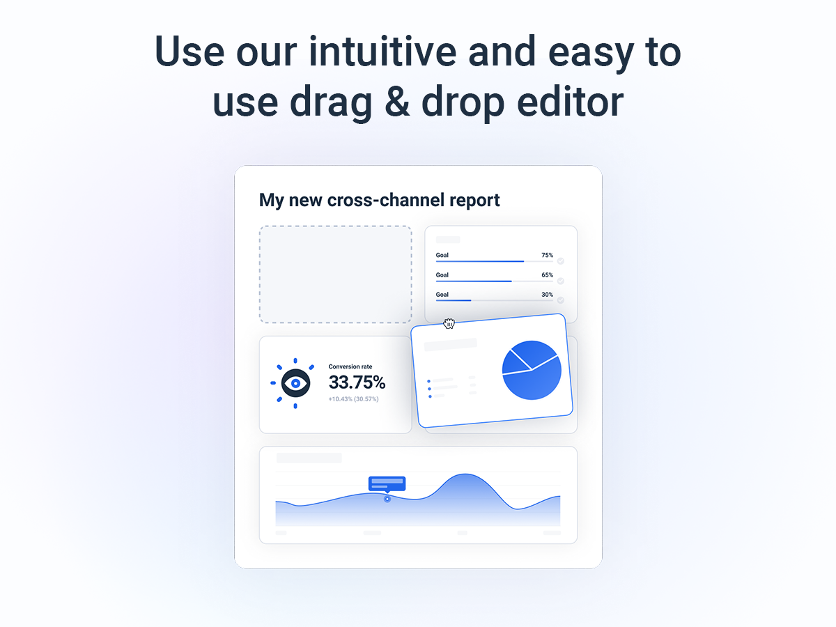 Super intuitive & easy to use drag & drop editor
