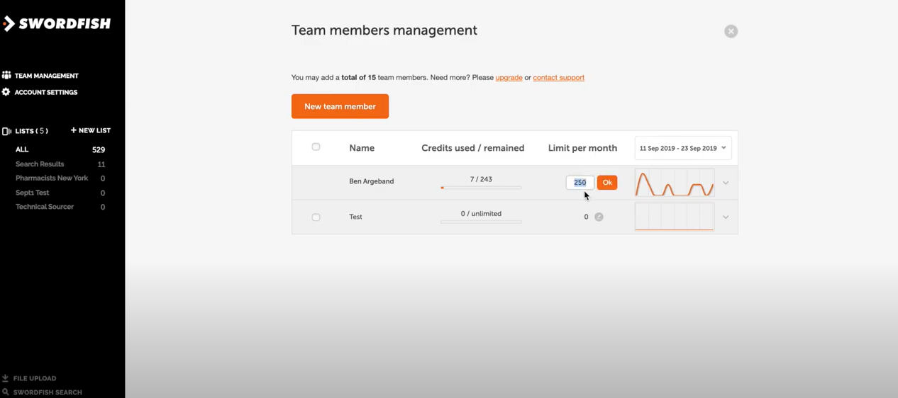 Swordfish Software - Swordfish team management