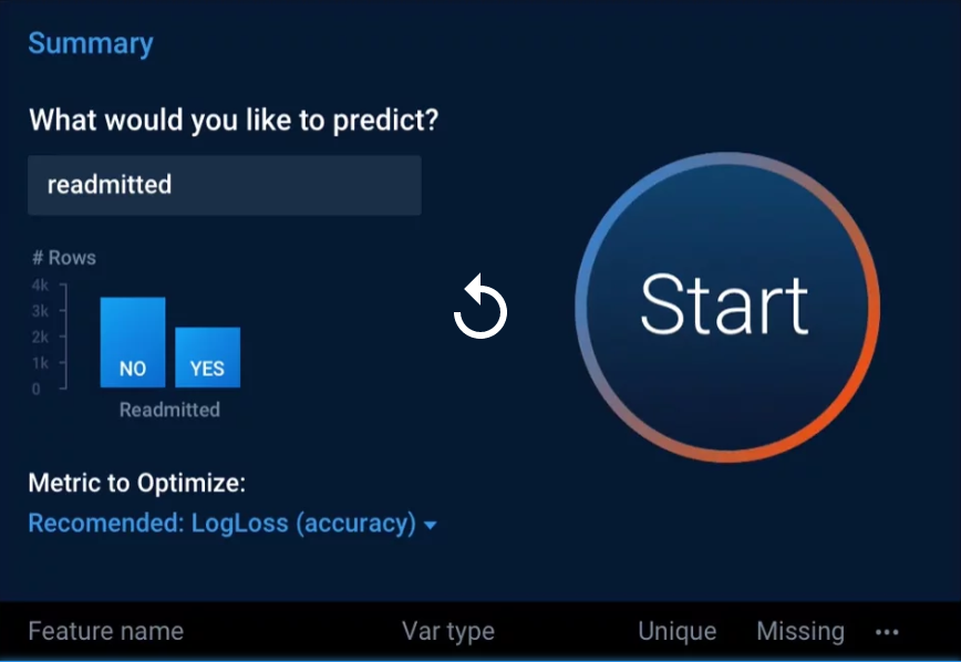 Datarobot Pricing Features Reviews Alternatives Getapp