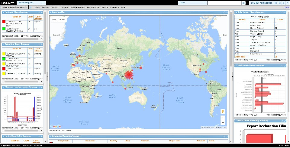 LOG-NET System screenshot: The LOG-NET dashboard provides updated KPIs, estimated arrivals and performance statistics