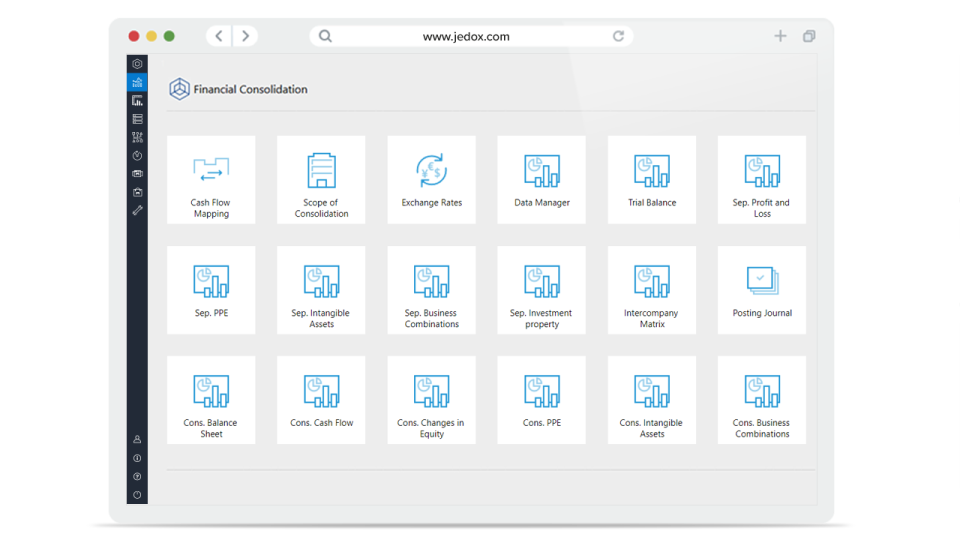 Jedox Software - 4