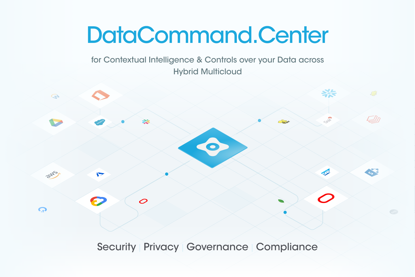Data Command Center screenshot: Data Command Center