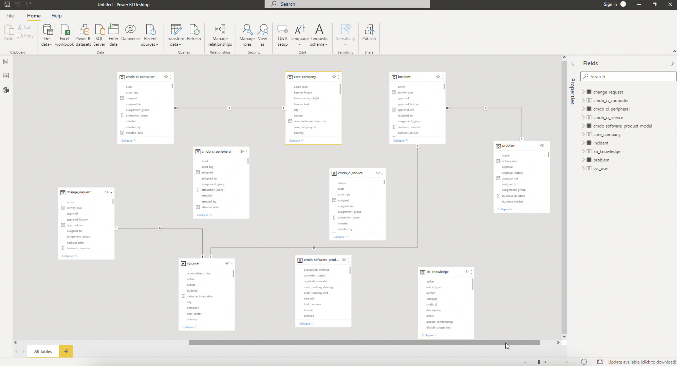 Power BI Connector for ServiceNow: Tables in Power BI