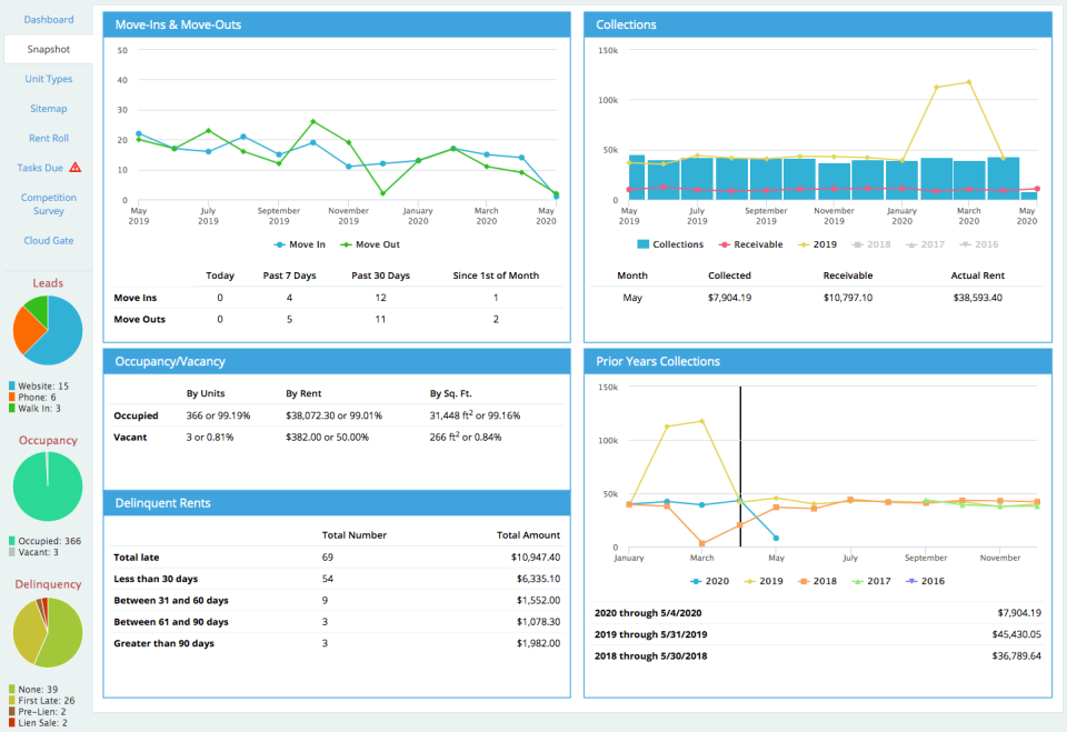 QuikStor Cloud data visualization