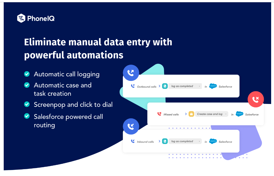 Increase agent productivity with workflow automations