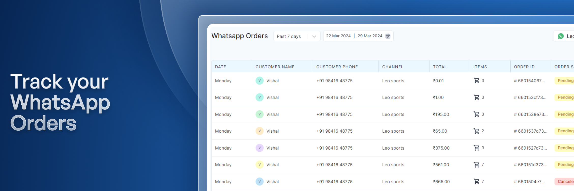 Gallabox tracking WhatsApp orders