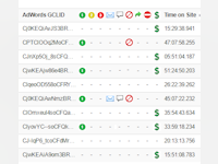 PPCSecure Software - 2 - Vorschau