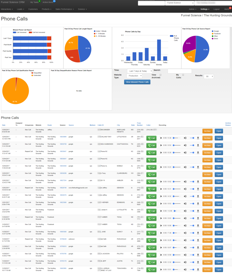 Funnel Science Software - 2