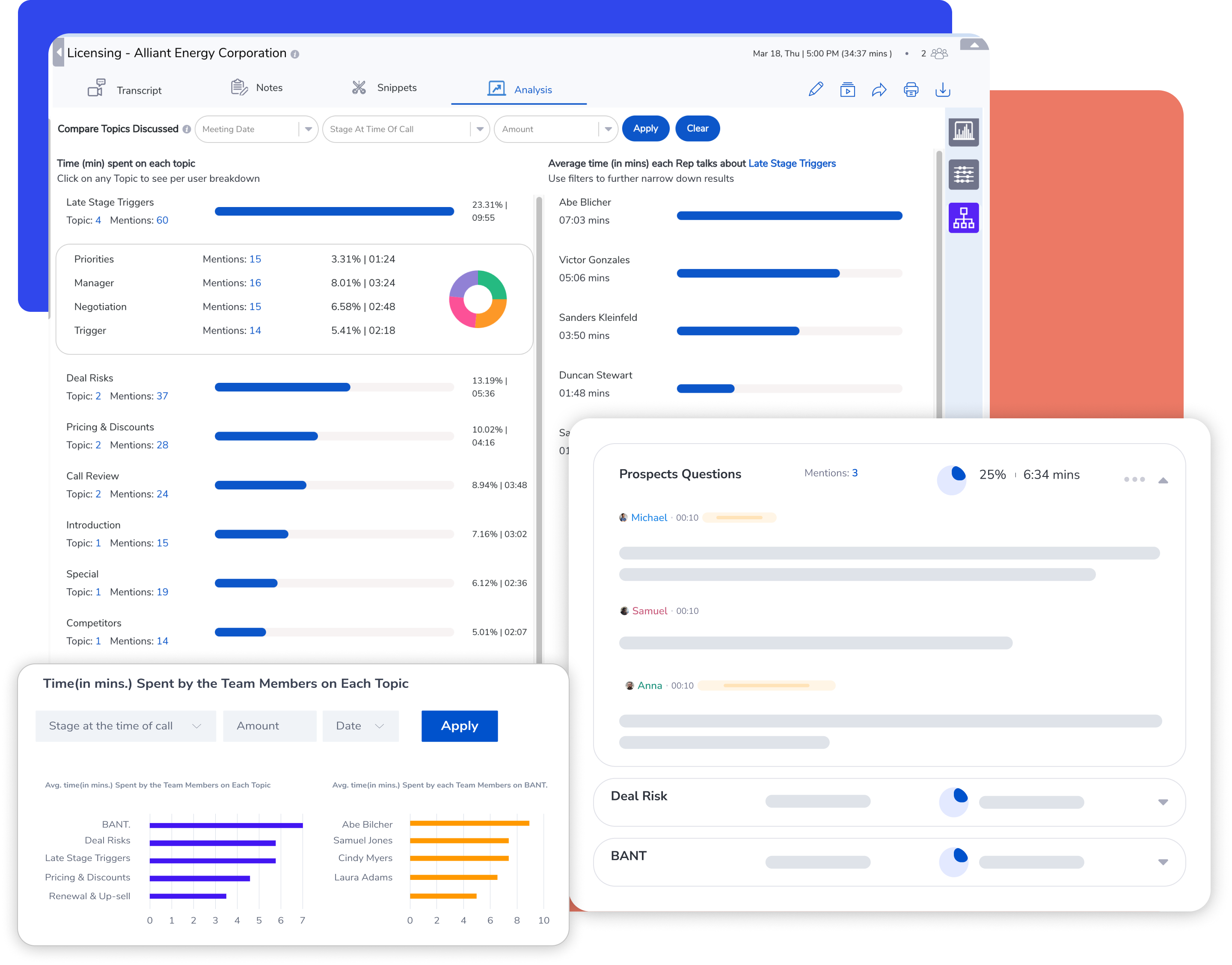 Rafiki Software - Unearth conversation patterns that make your customers happy. Build playbooks of successful conversations and ensure your deals always move forward