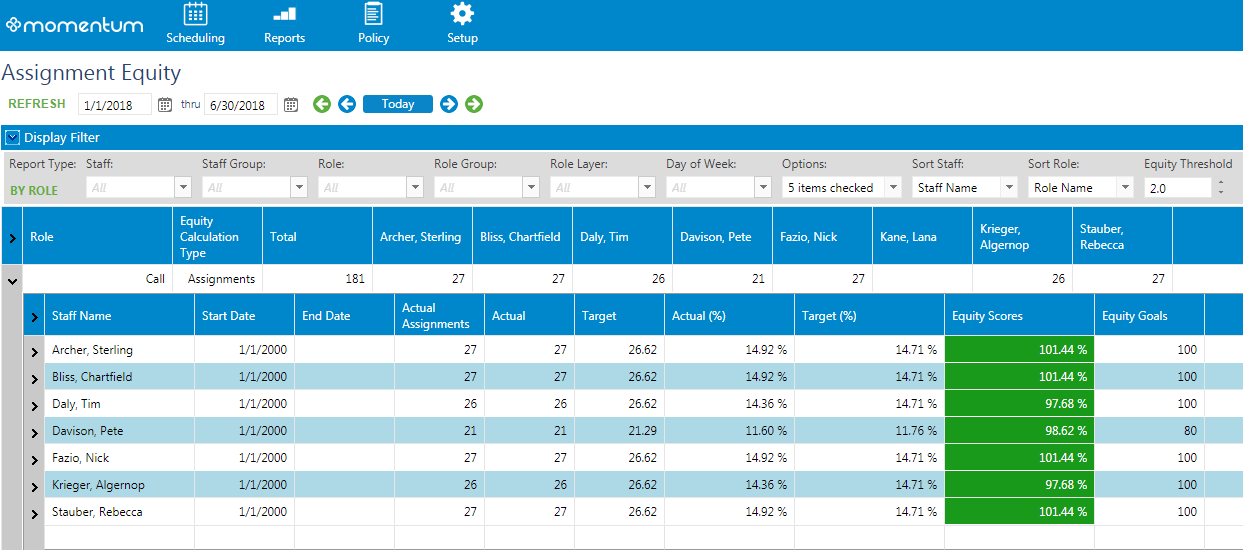 Momentum Scheduling Software - 2