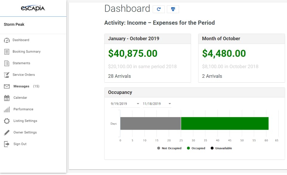 Escapia Pricing, Alternatives & More 2023 Capterra