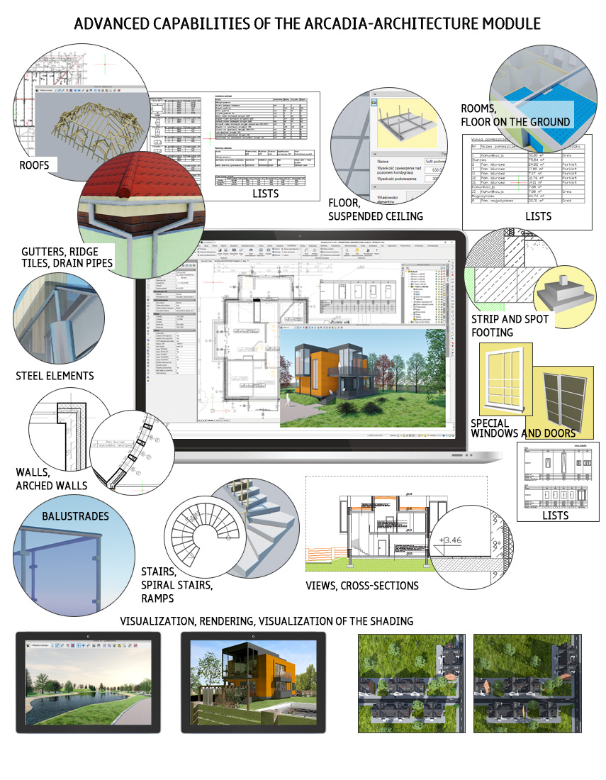 ArCADia-ARCHITECTURE screenshot: mix