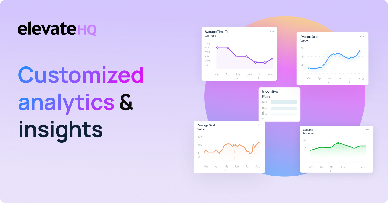 Create customized analytics to support your organization's goals.