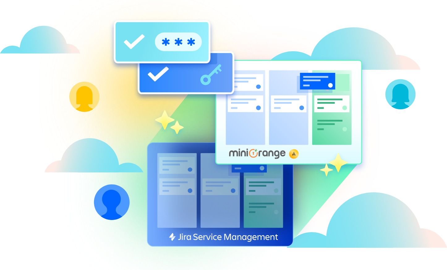 Allow External Customers to login into Jira Service Management (previously Jira Service Desk or JSD) via SSO!