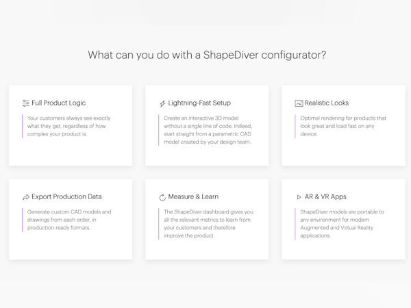 ShapeDiver Software - 2