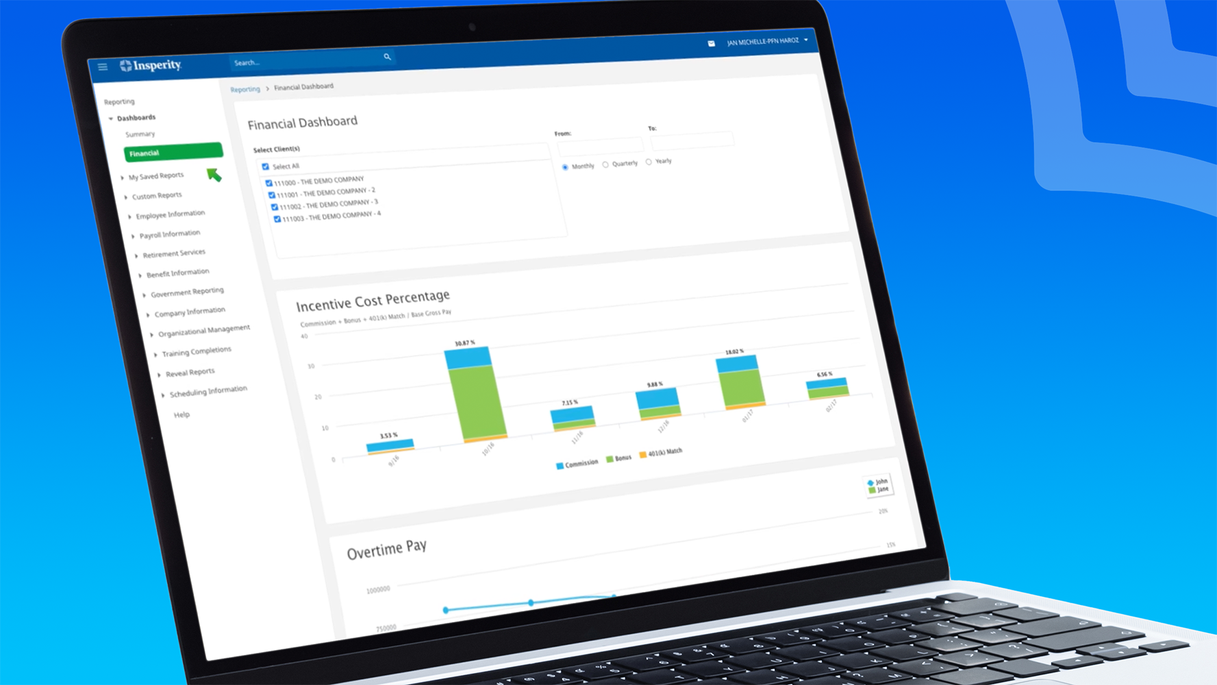 Insperity screenshot: Financial Dashboard