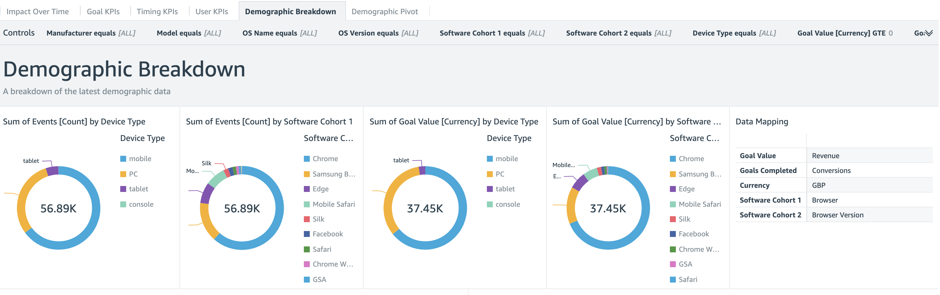 Eggplant Digital Automation Intelligence Software - 5