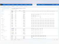ApparelMagic Software - 3 - Vorschau
