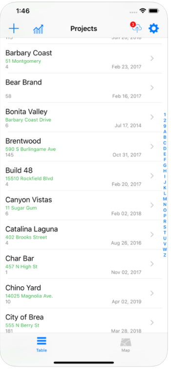 ArborNote projects
