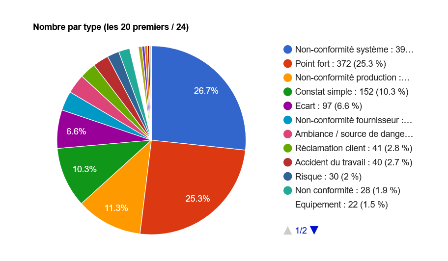 AppQual Software - 3