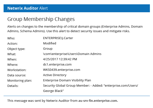 Netwrix Auditor Software - Detect security incidents with change alerting