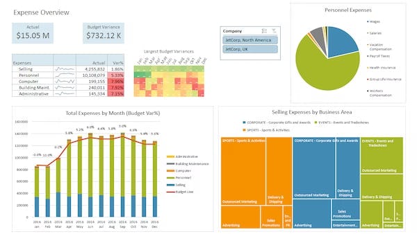 Jet Reports Software - 2024 Reviews, Pricing & Demo