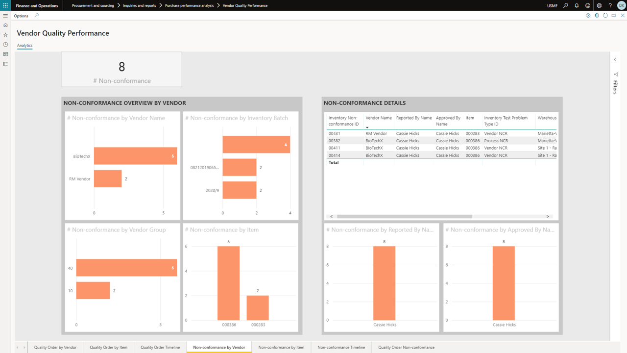 Merit for Life Science screenshot: Merit for Life Science quality incidents provides the visibility you need to leverage all incident data, including those associated with vendor quality, enabling the appropriate departments to proactively address issues.