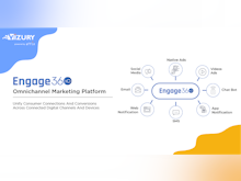 Engage360 Software - 1