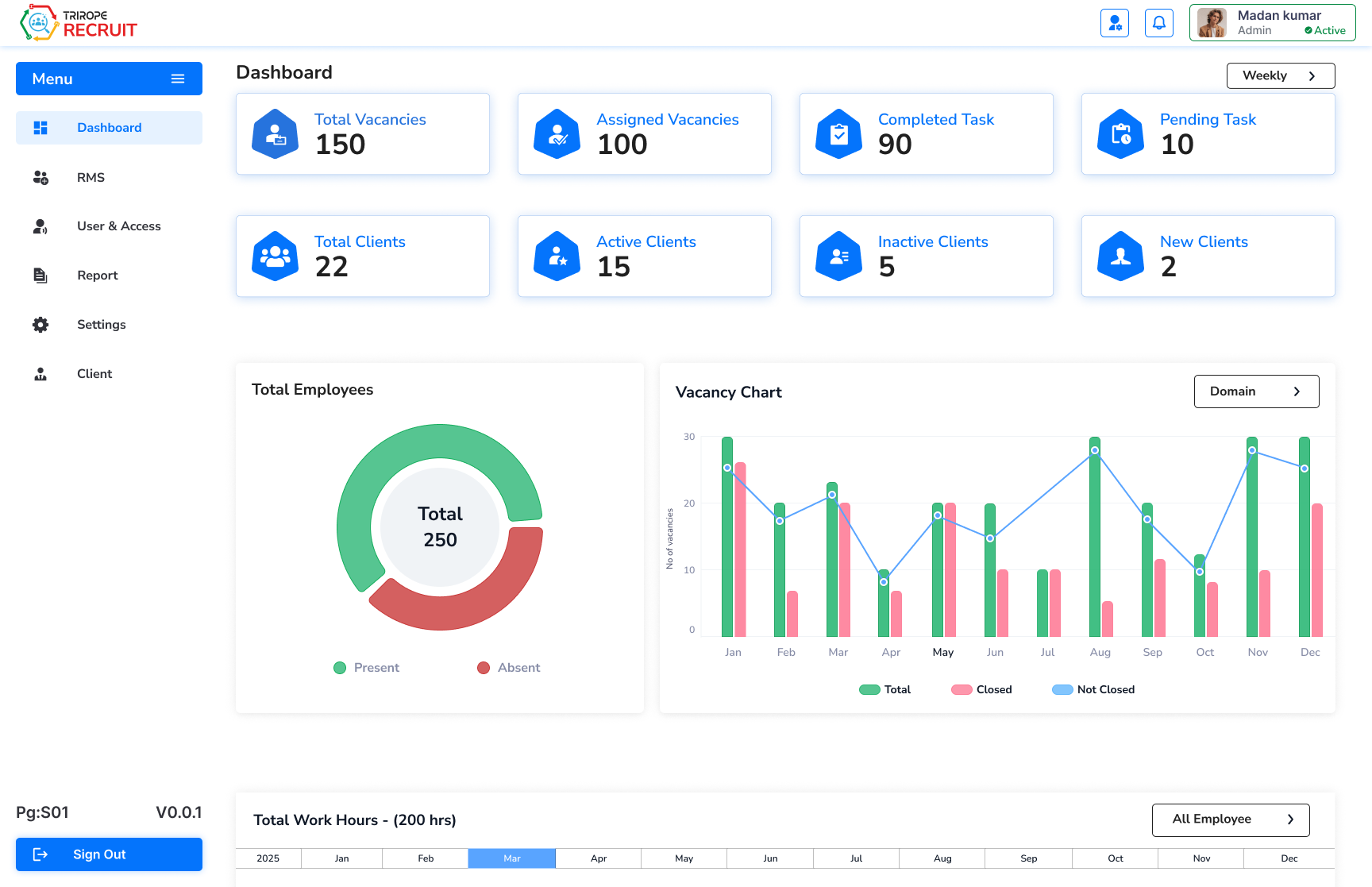 Trirope RECRUIT screenshot: Trirope RECRUIT dashboard