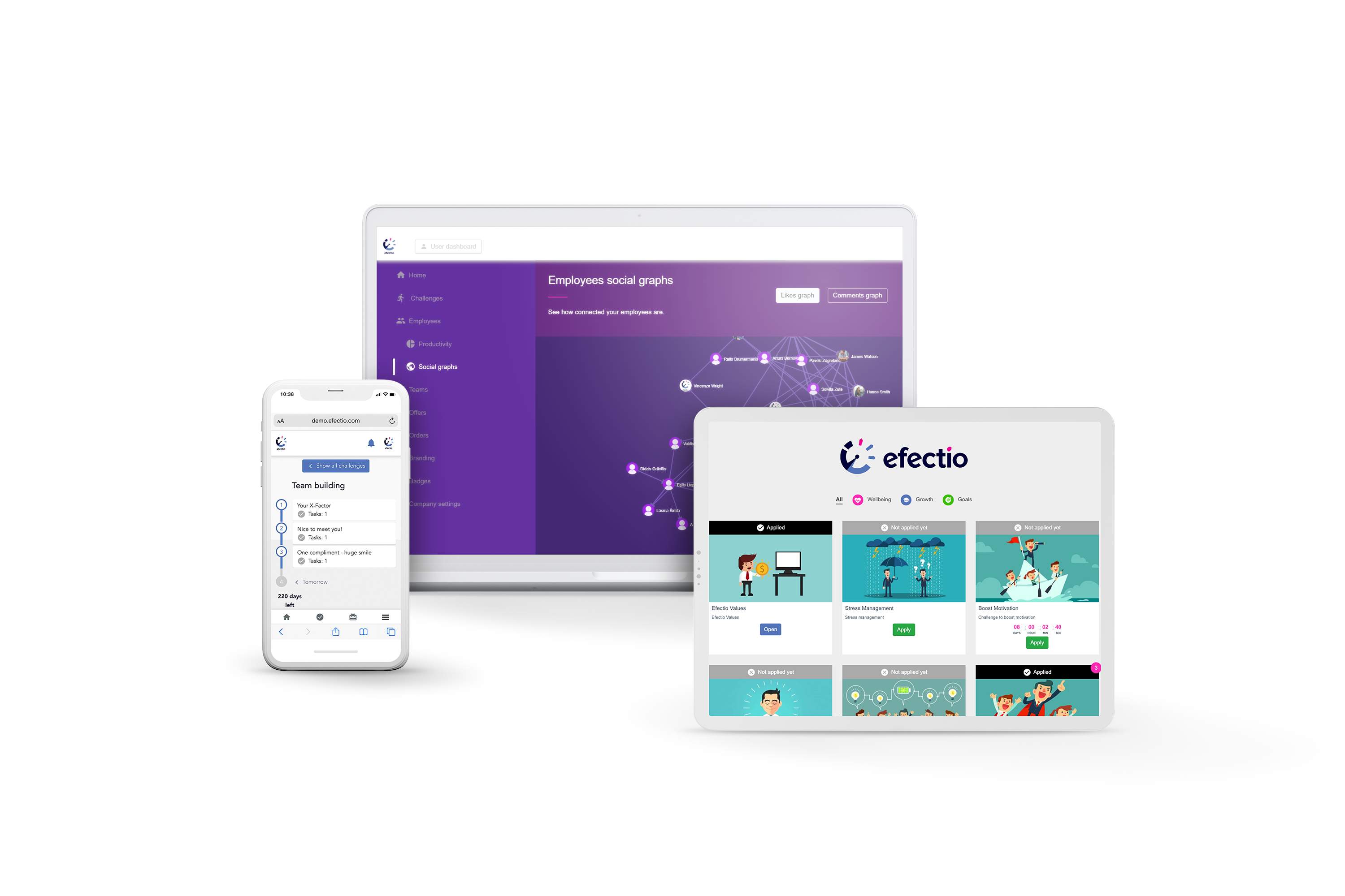 Efectio screenshot: HAPPY EMPLOYEES – SUCCESSFUL COMPANY!