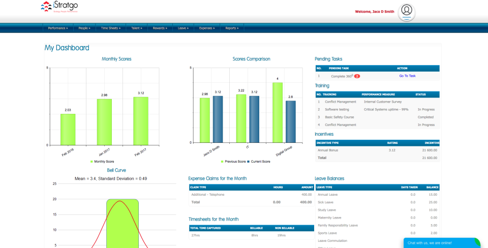 iStratgo Software - iStratgo dashboard screenshot