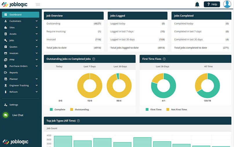 Joblogic Software 2022 Reviews, Pricing & Demo