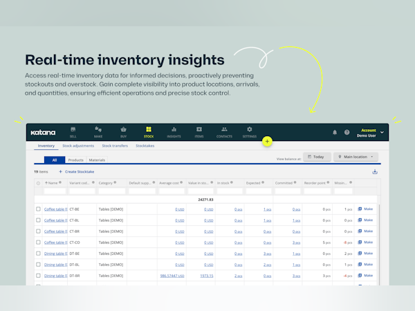 Katana Cloud Inventory Software - Access real-time inventory data for informed decisions, proactively preventing stockouts and overstock. Gain complete visibility into product locations, arrivals, and quantities, ensuring efficient operations and precise stock control.