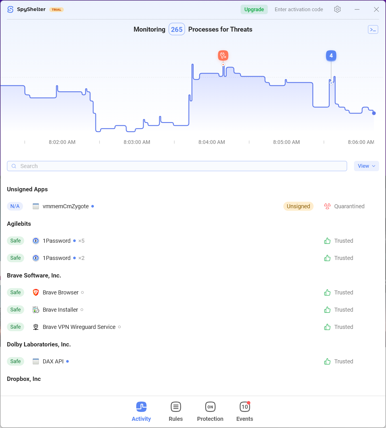 SpyShelter screenshot: Reveal sneaky behavior from mysterious Windows processes, then control them with powerful Application Control rules.