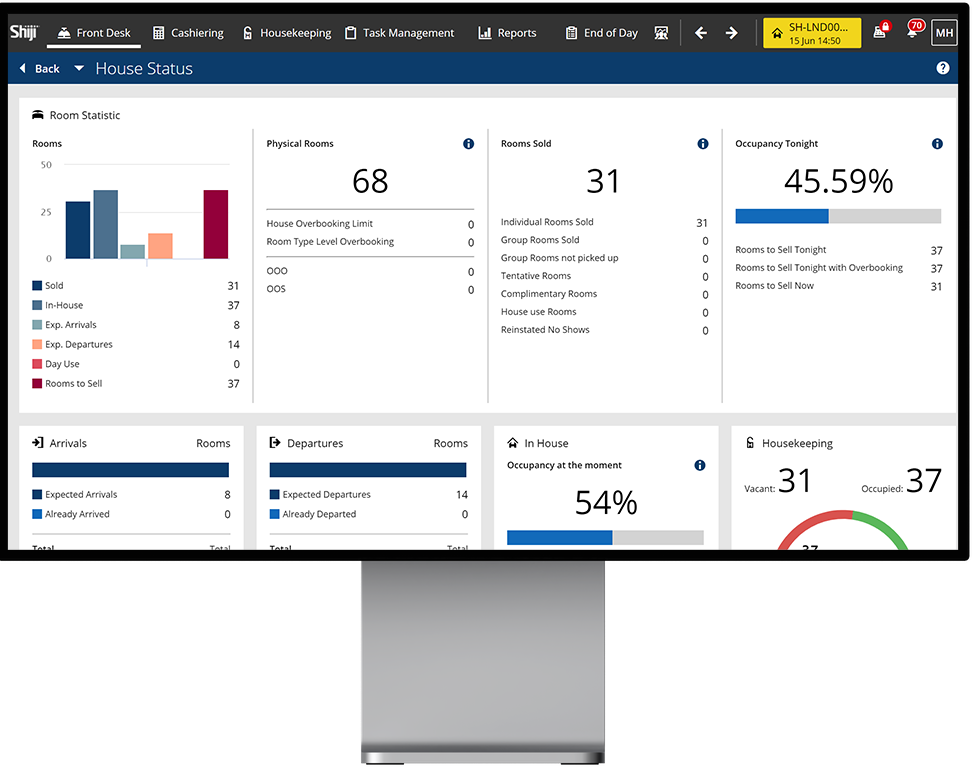 Shiji Enterprise Platform Software Reviews, Demo & Pricing 2024